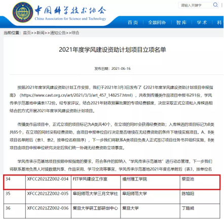 我校FIT学风建设工作室入选中国科协2021年学风传承示范基地